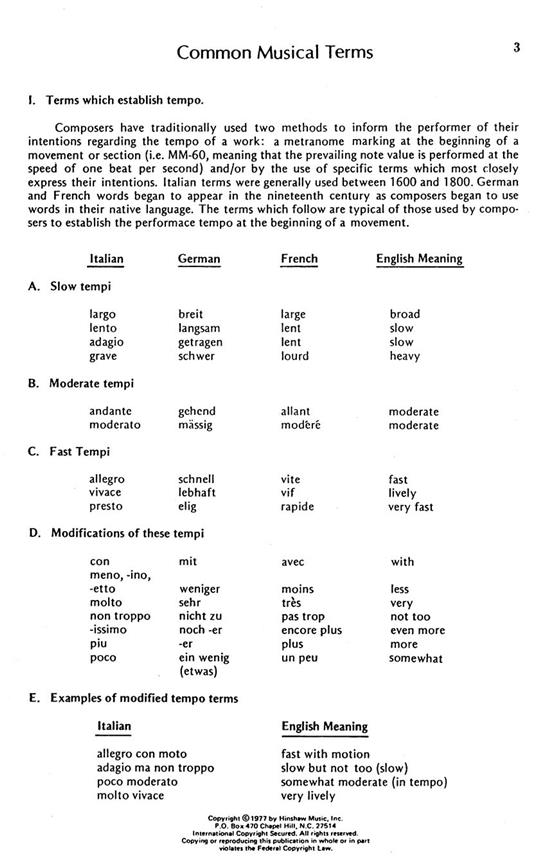 Common Musical Terms